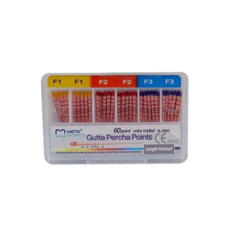 Gutapercha LM Surtida Tipo Protaper Metabiomed