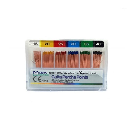 Gutapercha Metabiomed